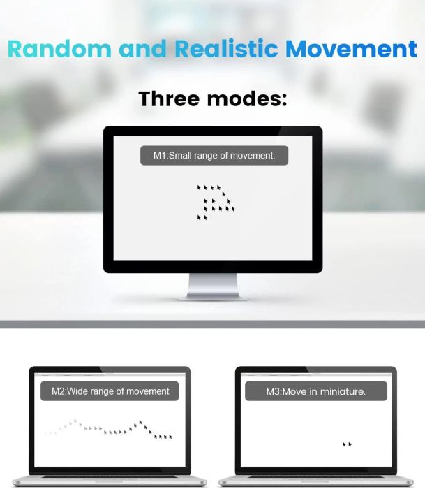 A monitor shows three movement modes for user control: M1 Small range, M2 Wide range, M3 Miniature movement.