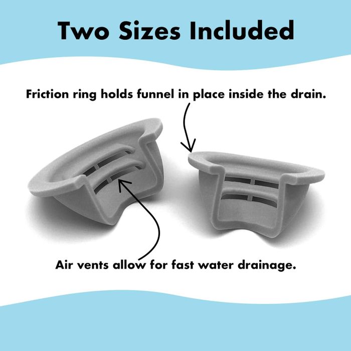 A cross-section of the DrainFunnel showing the rings inside that secure the funnel in place and the air vents that enable quick water drainage.
