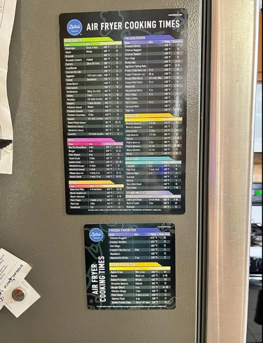 Two black cheat sheets attached to a reviewer's fridge with magnets.