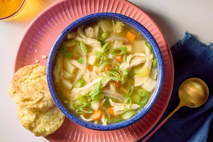 A bowl of chicken soup served with biscuits on the side
