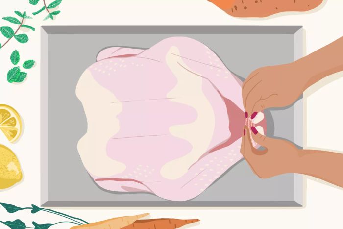 A diagram demonstrating how to tie the turkey drumsticks together