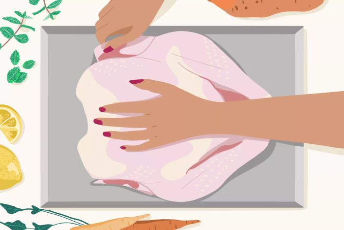 A visual guide showing how to tuck the wings of a turkey