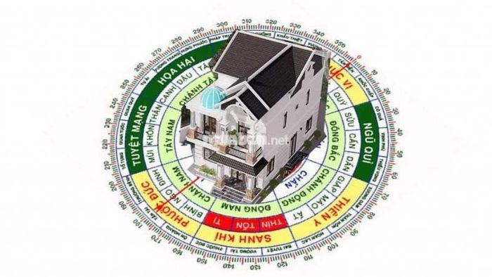 Vì sao cần xác định hướng nhà?