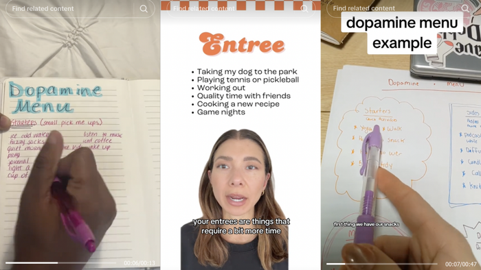 Understanding Dopamine Menus