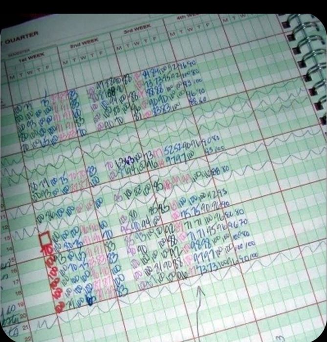 A notebook featuring a grid structure with handwritten numbers and variables neatly arranged in rows and columns, likely used for tracking or analyzing data.