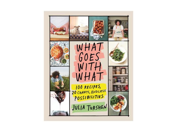 What Goes With What: 100 Recipes, 20 Charts, Endless Possibilities