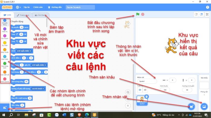Giao diện điều khiển của Scratch