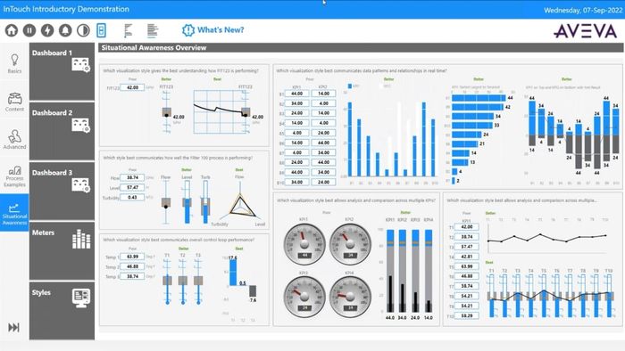 Phần mềm SCADA 1