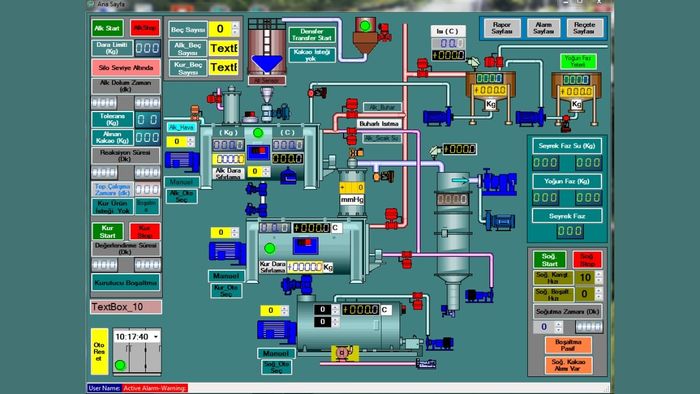 Ứng dụng của phần mềm SCADA