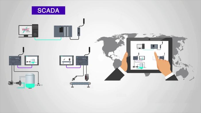Phần mềm SCADA gồm những thành phần nào