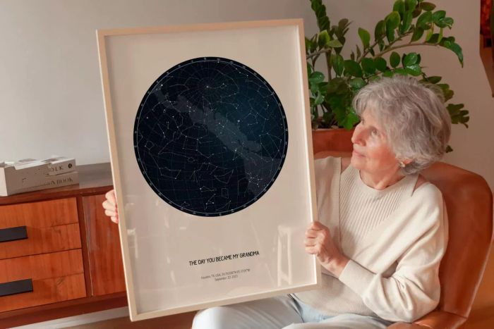 A person holding Positive Prints The Day You Became My Grandma Personalized Art.