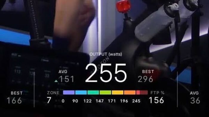 Close-up of the power zone bar