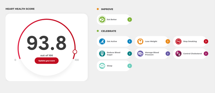 A score of 93.8 is displayed in a circle on the left. On the right, under the 