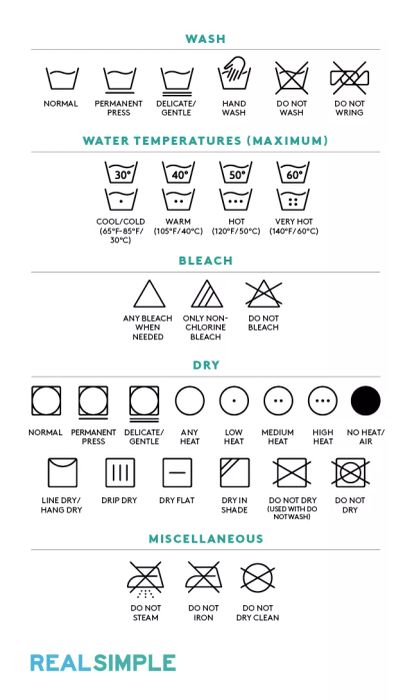 Care symbols for laundry