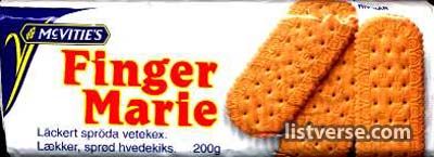Fingermarie