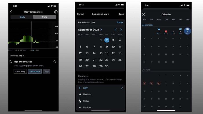 images displaying temperature trends, period logs on a calendar, and forecasted dates (marked with red circles on specific days)