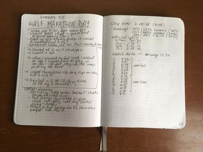 A journal entry detailing the experience of running a half marathon.