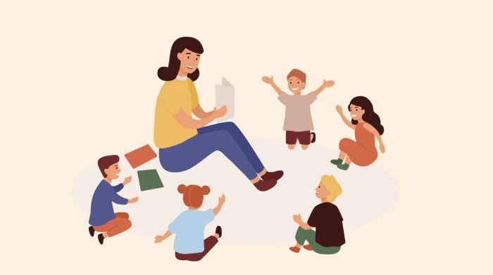 Phương pháp giảng dạy tiếng Anh dành cho trẻ mầm non