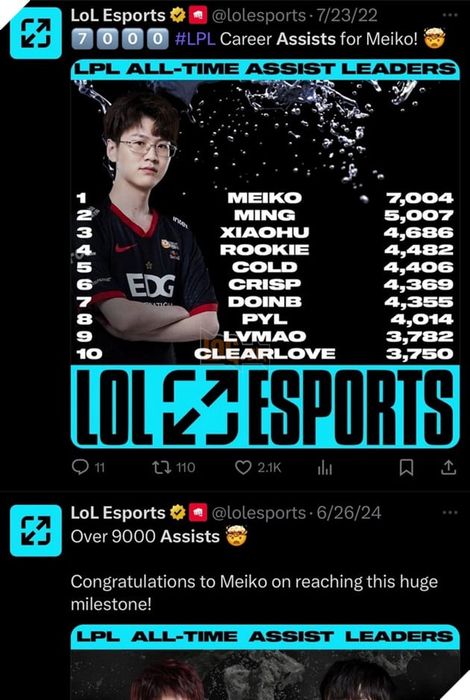 LMHT: Faker bất ngờ được nhắc đến do sơ suất từ Riot Games
