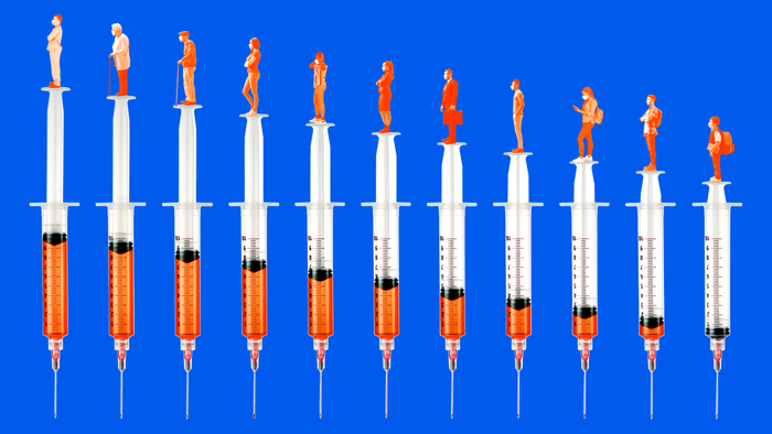 Who will be prioritized for the COVID-19 vaccine?