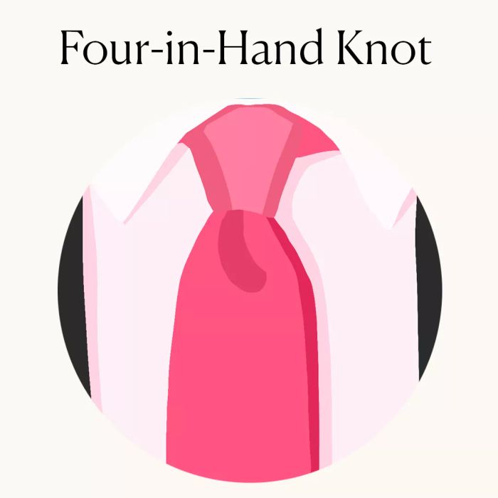 Four-in-Hand Knot for Neckties