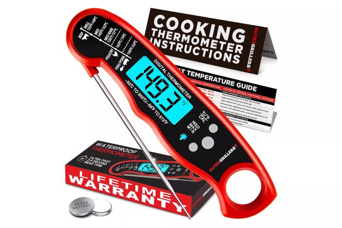 Amazon Alpha Grillers Instant Read Meat Thermometer