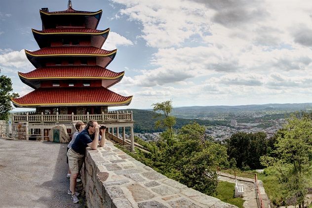 Pagoda_panorama