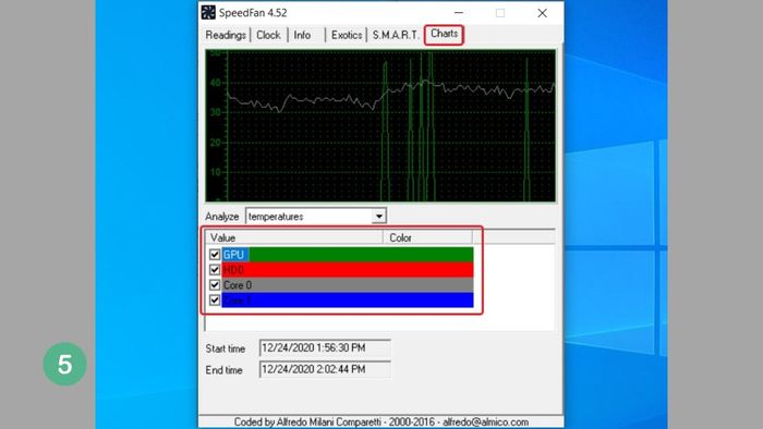 Cách sử dụng SpeedFan kiểm tra nhiệt độ CPU - bước 5