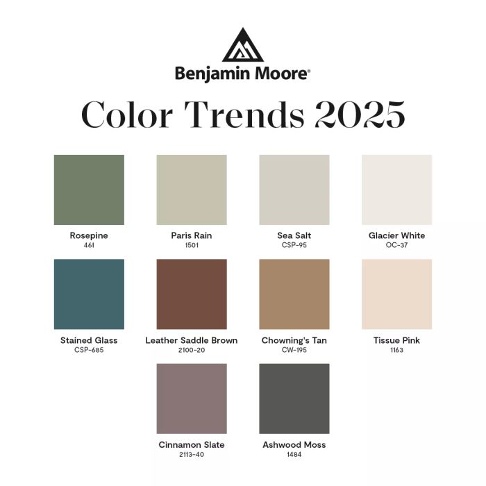 Benjamin Moore's 2025 Color Trends