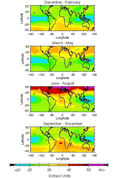graph depicting global seasonal variations in tropospheric ozone levels