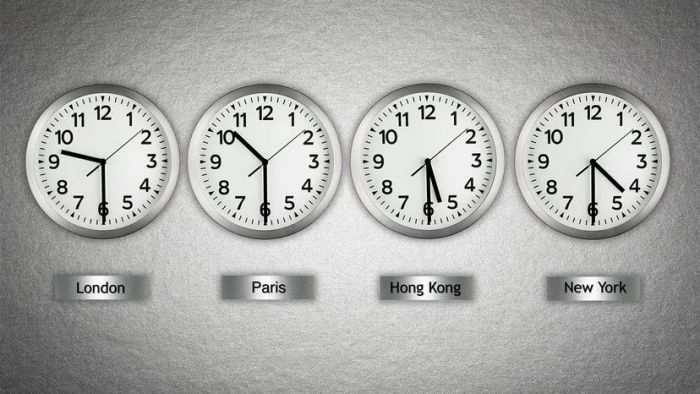 Time zones vary, causing clocks to show different times in different places.