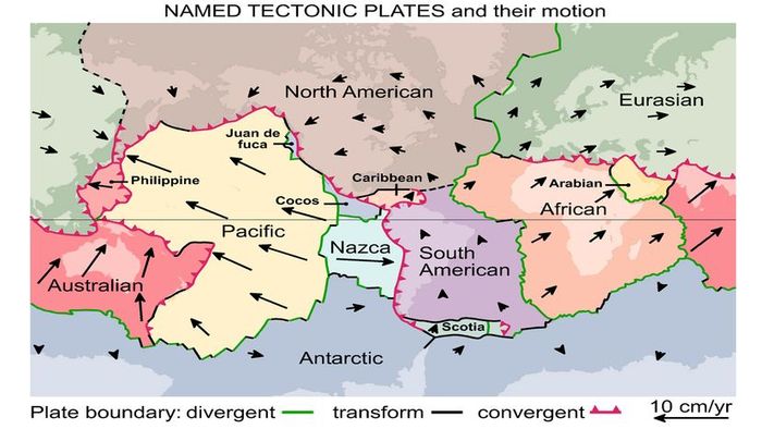 tectonic plates