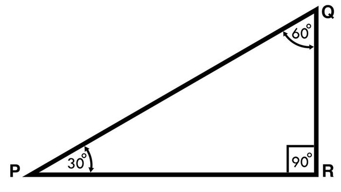 A triangle with the 30-degree angle marked as P, the 60-degree angle as Q, and the right angle as R.