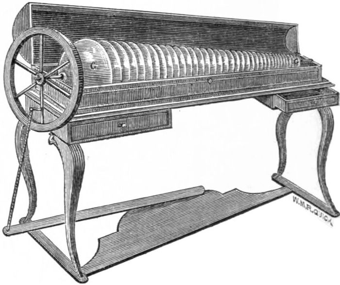 Vintage depiction of the glass harmonica