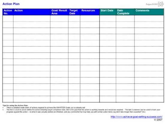 Actionplan