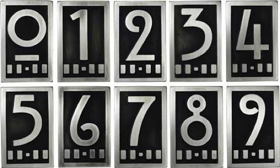 Mackintosh Numbers