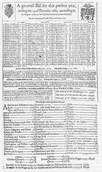 357Px-Bill Of Mortality