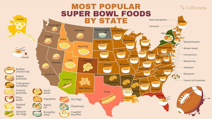 What’s the favorite dish in your state?