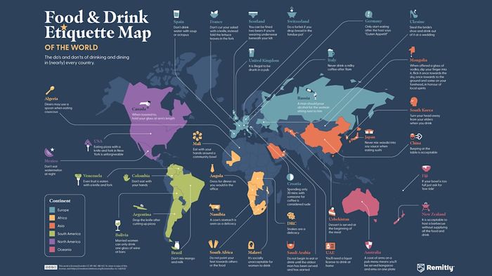 Global Guide to Dining and Drinking Customs