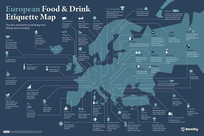 Map of European Dining and Drinking Etiquette