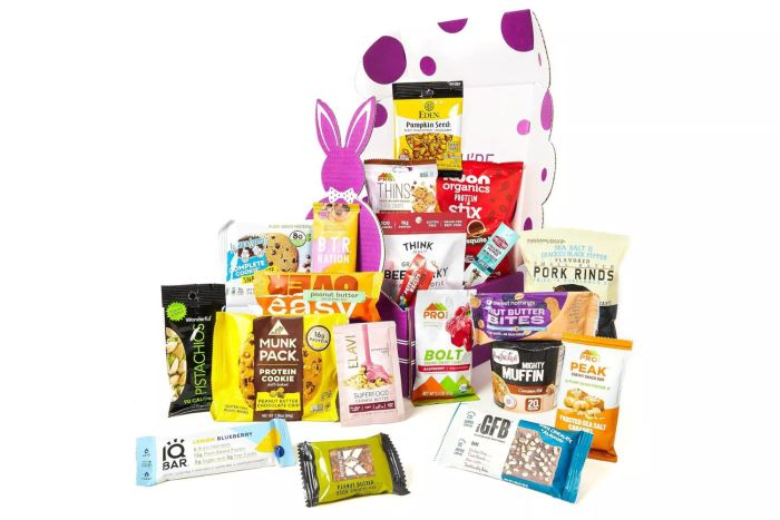 Bunny James High Protein Snack Box