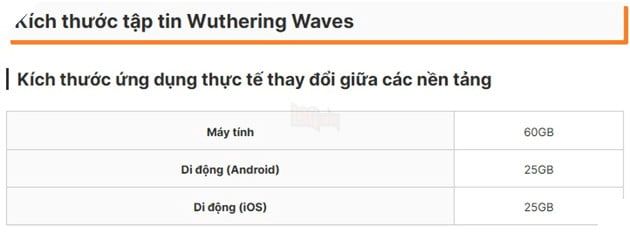 Người chơi Wuthering Waves hoang mang trước dung lượng cập nhật vượt quá 40GB