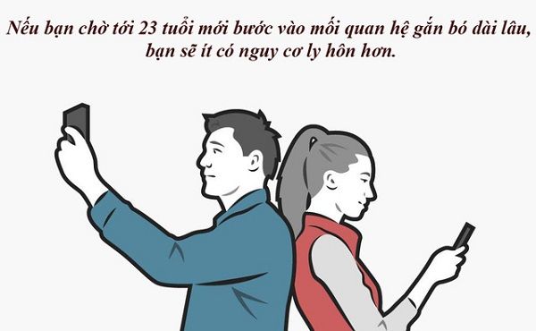 Nhân dịp Valentine 2017, ngày lễ Tình nhân tiết lộ sự thật về tình yêu qua hình ảnh gốc