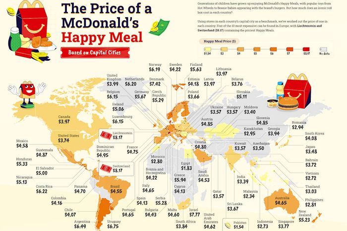 A map showcasing the global prices of a McDonald's Happy Meal is displayed.