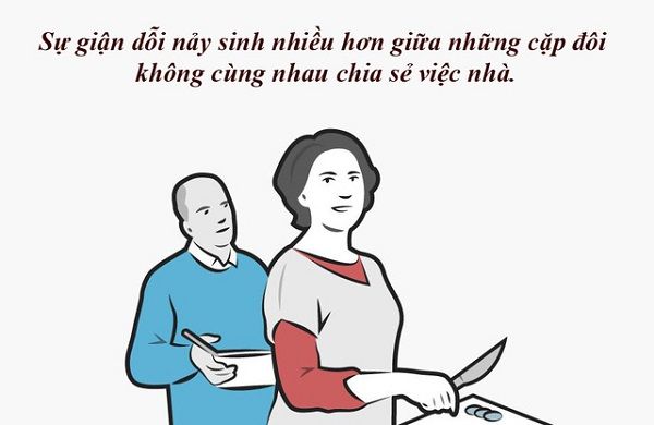 Nhân dịp Valentine 2017, ngày lễ Tình nhân tiết lộ sự thật về tình yêu qua hình ảnh gốc