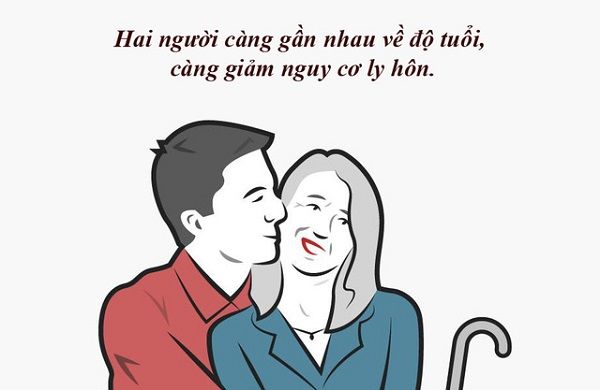 Nhân dịp Valentine 2017, ngày lễ Tình nhân tiết lộ sự thật về tình yêu qua hình ảnh gốc