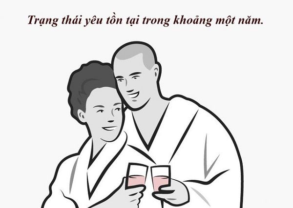 Nhân ngày Valentine 2017, ngày lễ Tình nhân hé lộ sự thật về tình yêu qua hình ảnh gốc