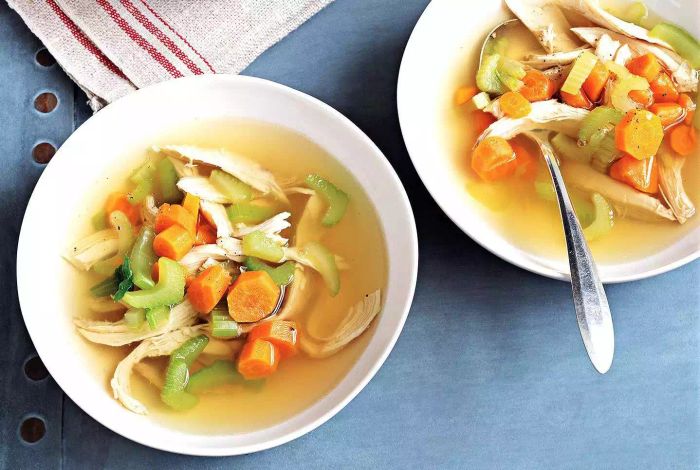 ULTRA FLAVORFUL: Crafting the Perfect Classic Chicken Soup