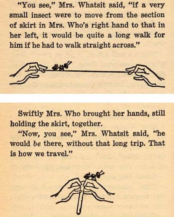 Screen Shot 2012-12-06 At 12.35.47 Pm