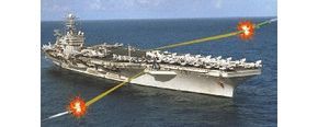An artist's depiction of a U.S. Navy aircraft carrier outfitted with a rail gun.